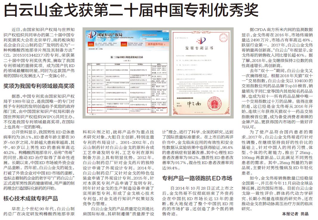 白云山金戈获第二十届中国专利优秀奖